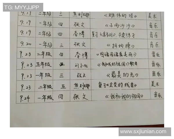 均衡检收学校体育器材使用登记表的规范化管理与实施策略探讨